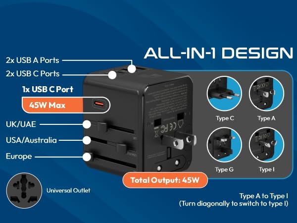 european travel must haves universal charger usb power adapter outlets with usb travel plug adapter