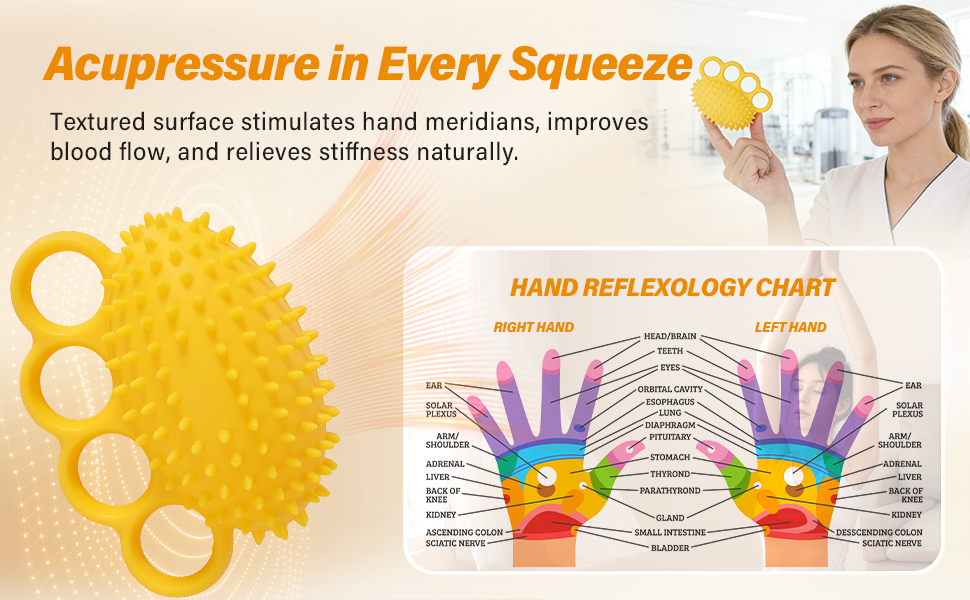 Hand Exercise Stress Ball