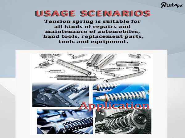 usage scenarios