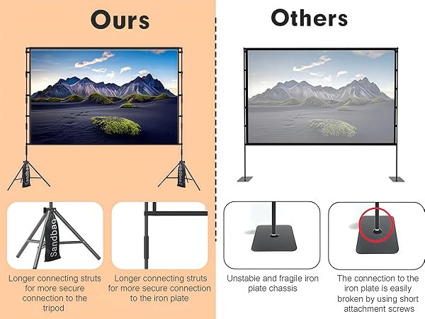 projector screen