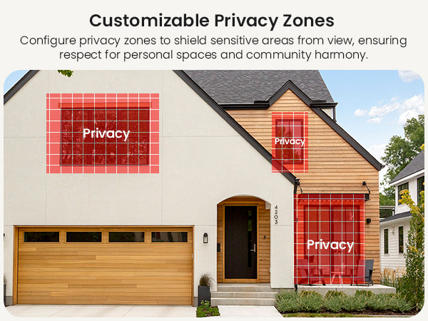 Privacy Zones