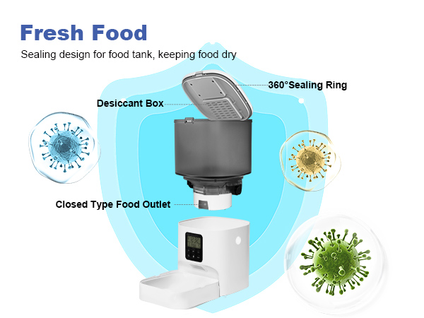 two layer sealing rings to keep food fresh