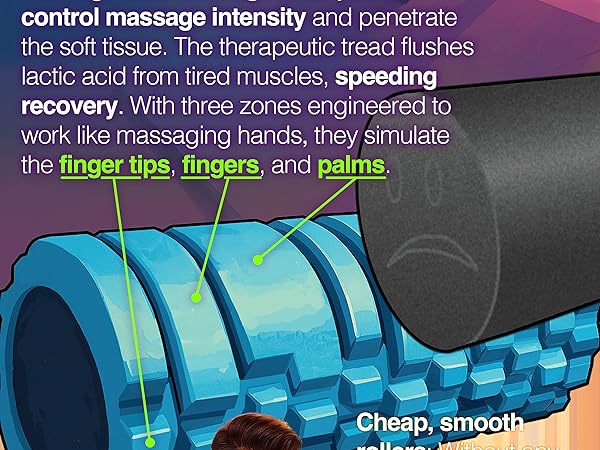 exercise roller