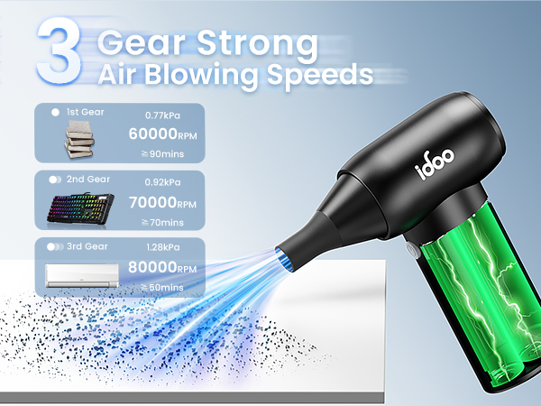 air duster