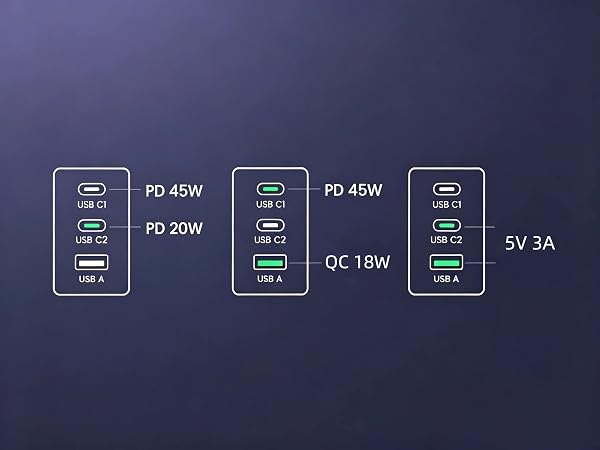 super fast charger