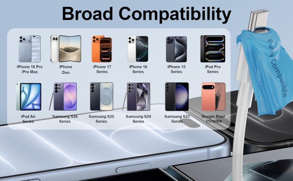 usb to usb c cable