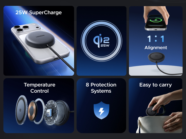 wireless charger 25w