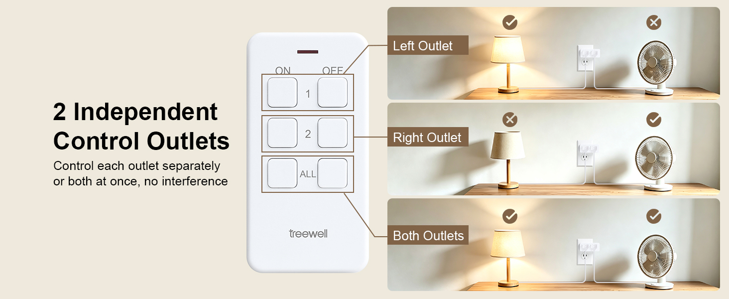 remote control outlet plug