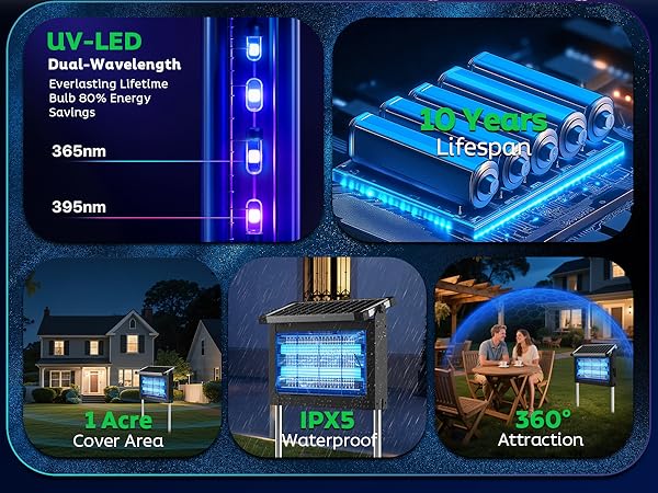 Solar Bug Zapper