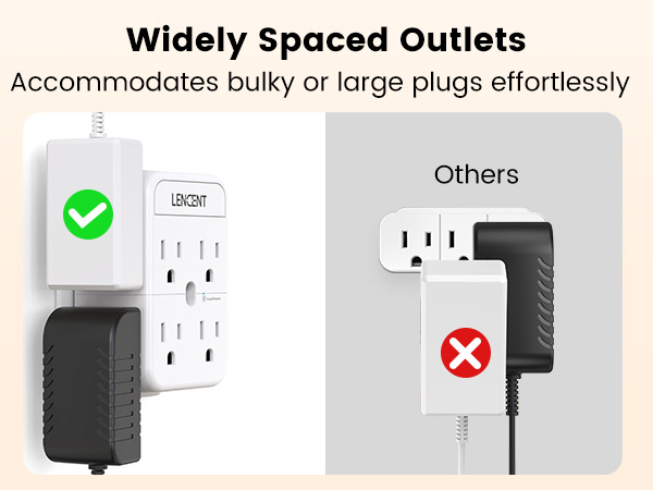 Widely Spaced Outlets
