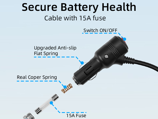 car refrigerator power cord