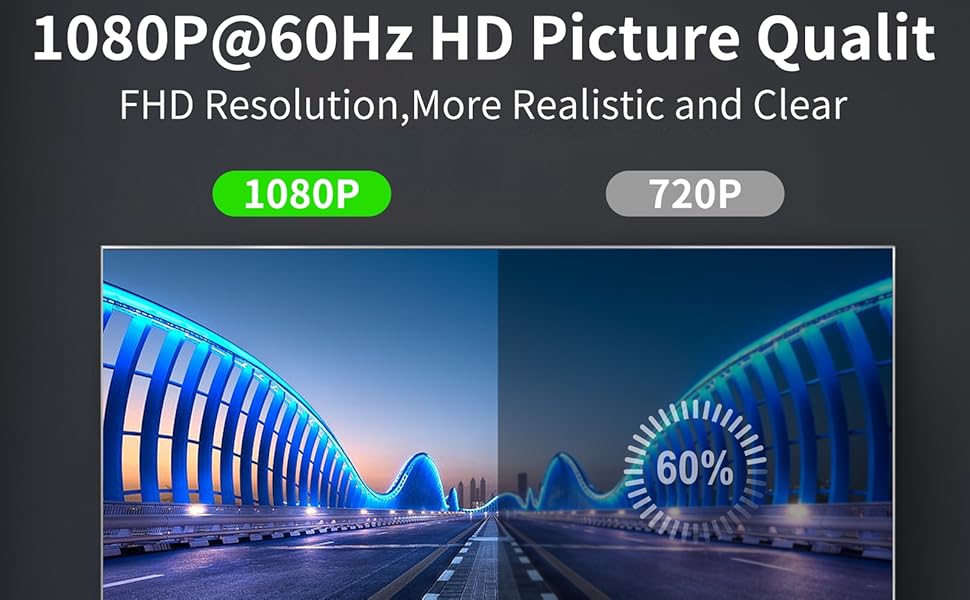 MINI HDMI TO VGA