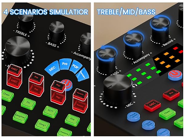 Podcast Equipment Bundle for 2, Podcast Equipment Bundle, Audio Interface, podcast equipment