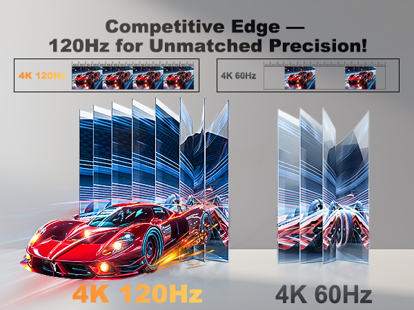 USB C to HDMI Cable Adapter with 240W PD Fast Charging Port,8K@60HZ,4K@120Hz,Thunderbolt 5/4/3