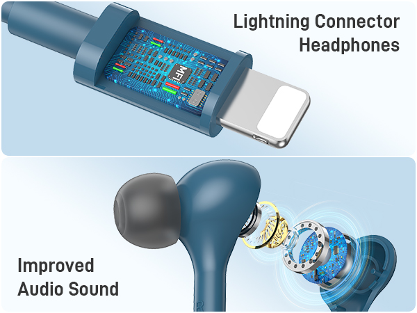 lightning headphones