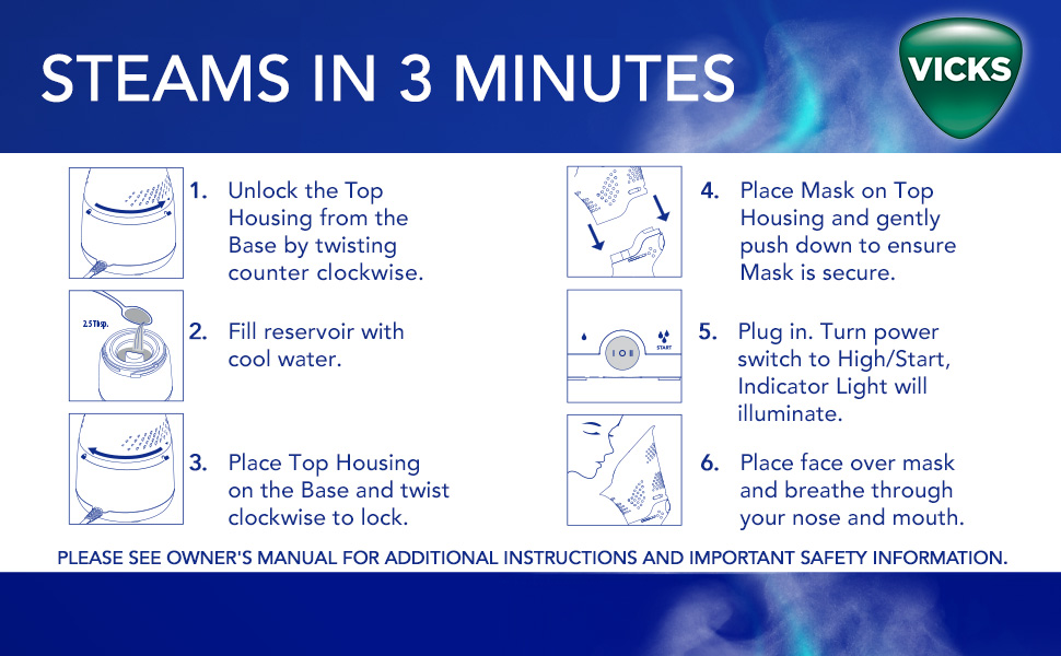 Vicks Sinus Inhaler How to use guide. Steams in 3 minutes