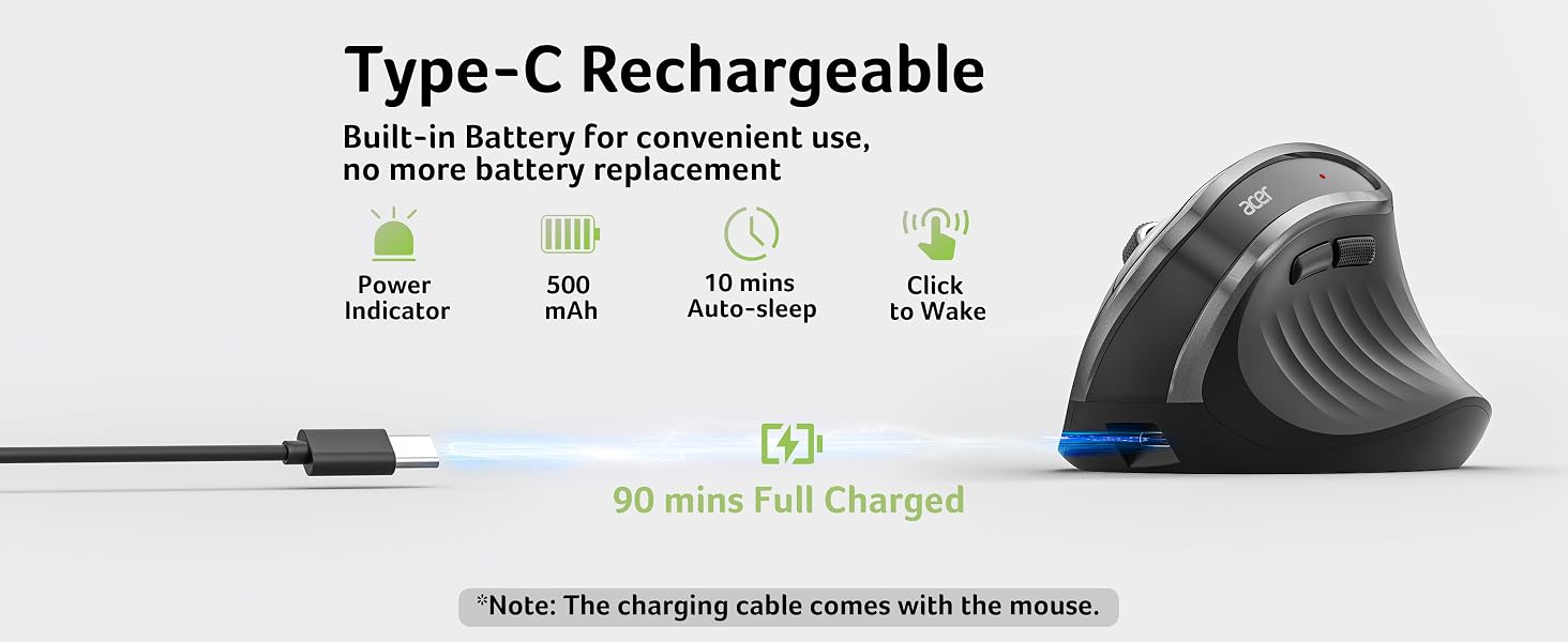 ergonomic mouse