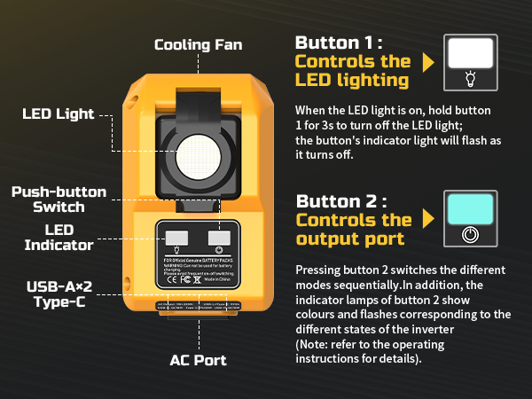 dewalt power inverter