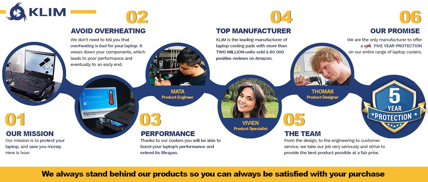 KLIM brand infographic about laptop cooling