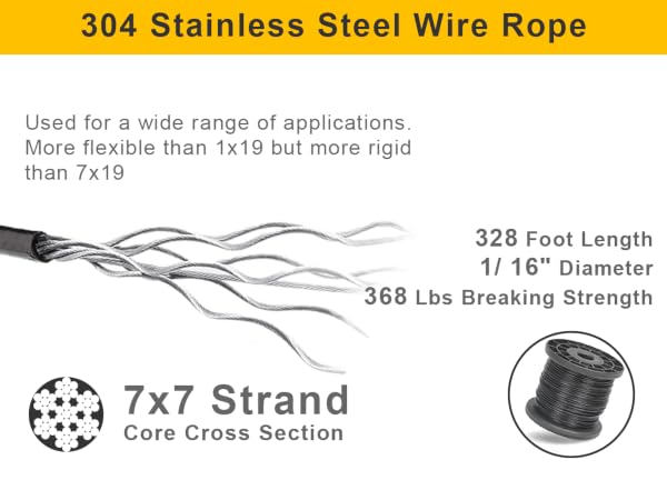 wire rope
