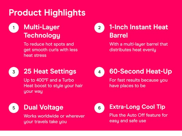 Product highlights