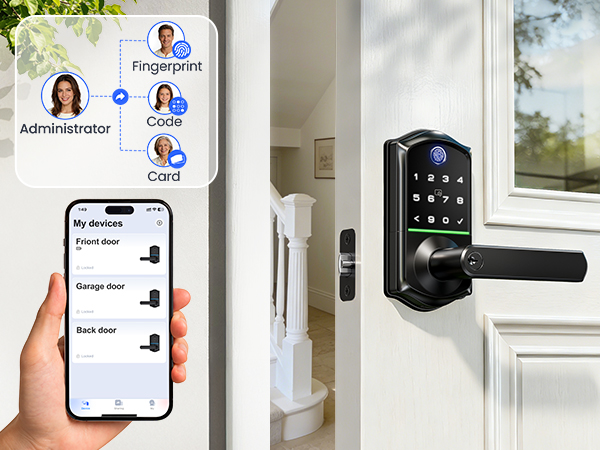 keyless entry door lock deadbolt with handle
