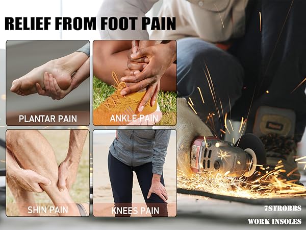 Composite image showing four types of foot pain treatment areas - plantar, ankle, shin, and knee - alongside industrial sparks from metalworking.
