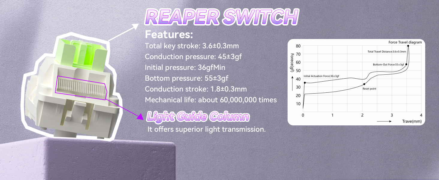 wireless mechanical keyboard