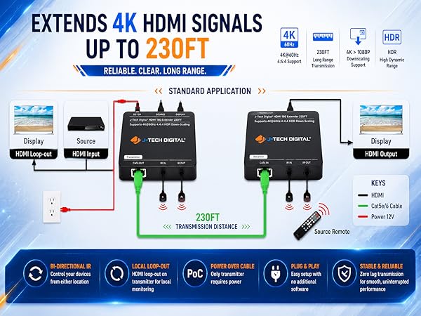 JTD-3020 A+1 mobile
