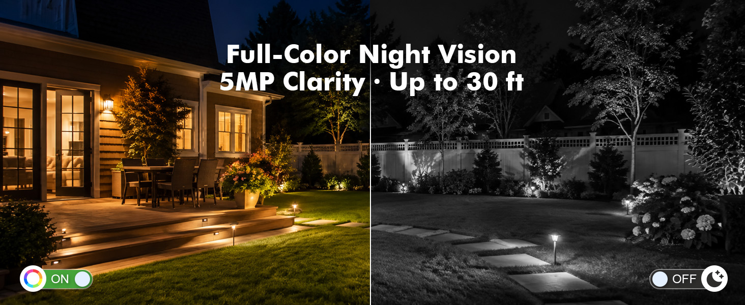 Full-Color Night Vision