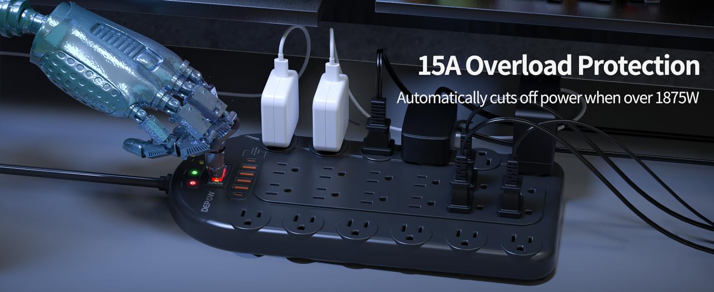 15A overload Protector with usb ports