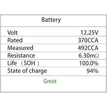 12v battery tester