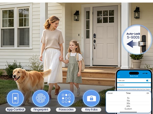 smart door locks for front door