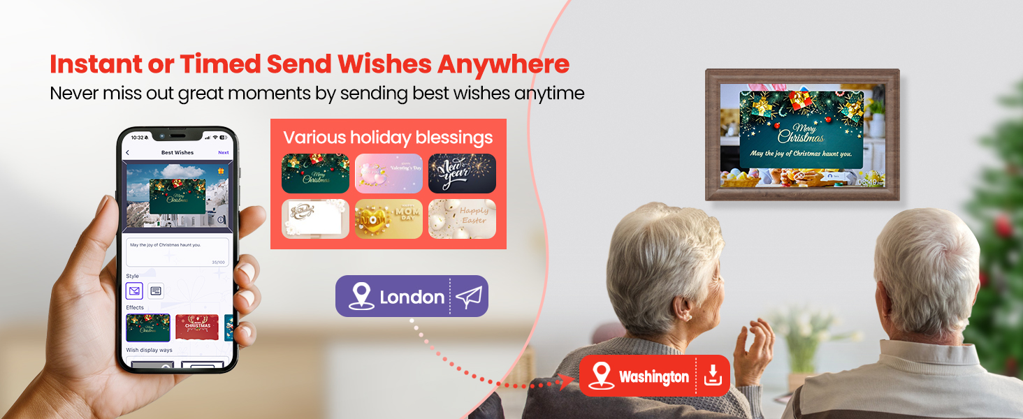 Send Best Wishes Remotely