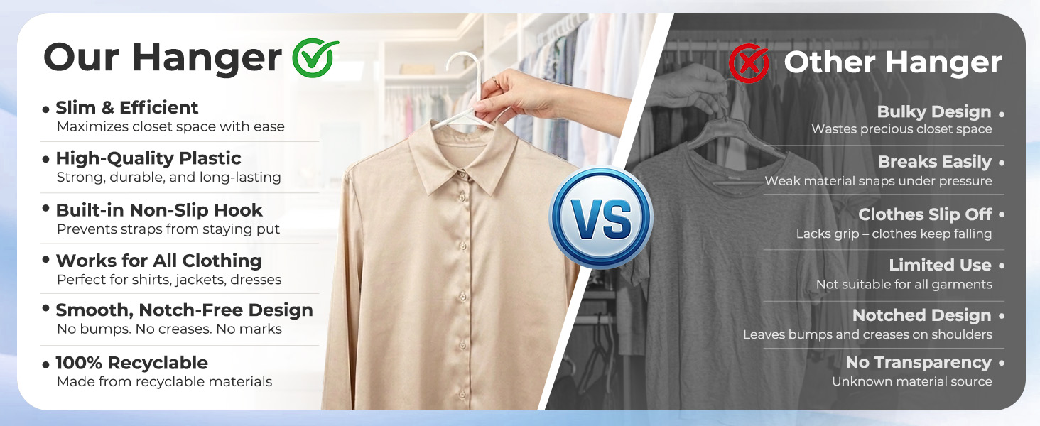 Ergonomic Design white hanger for US closet