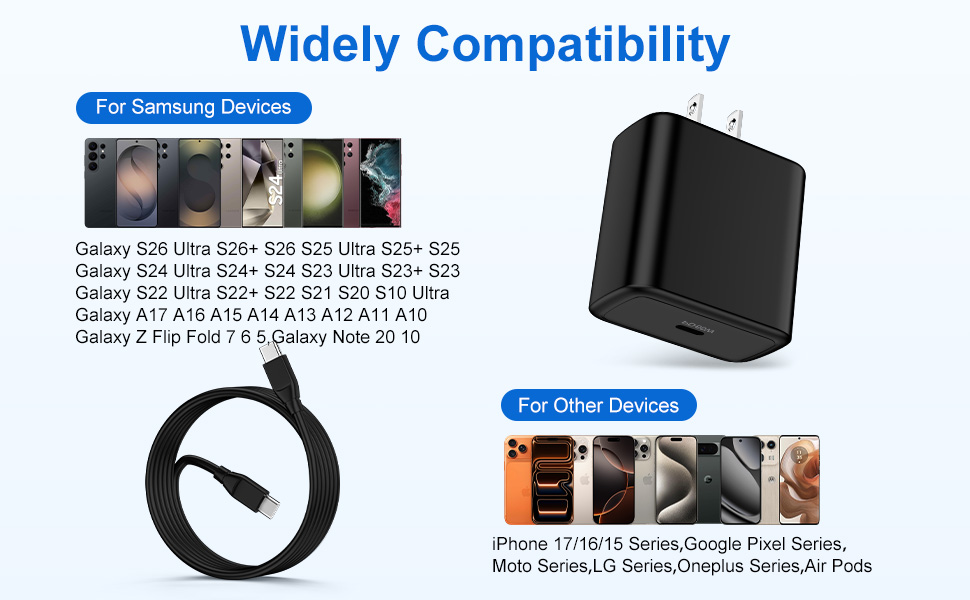 65W Super Fadt Charger