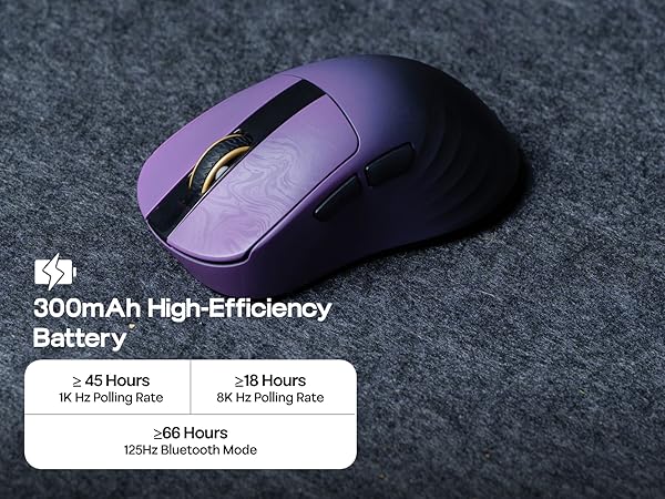 gaming mouse