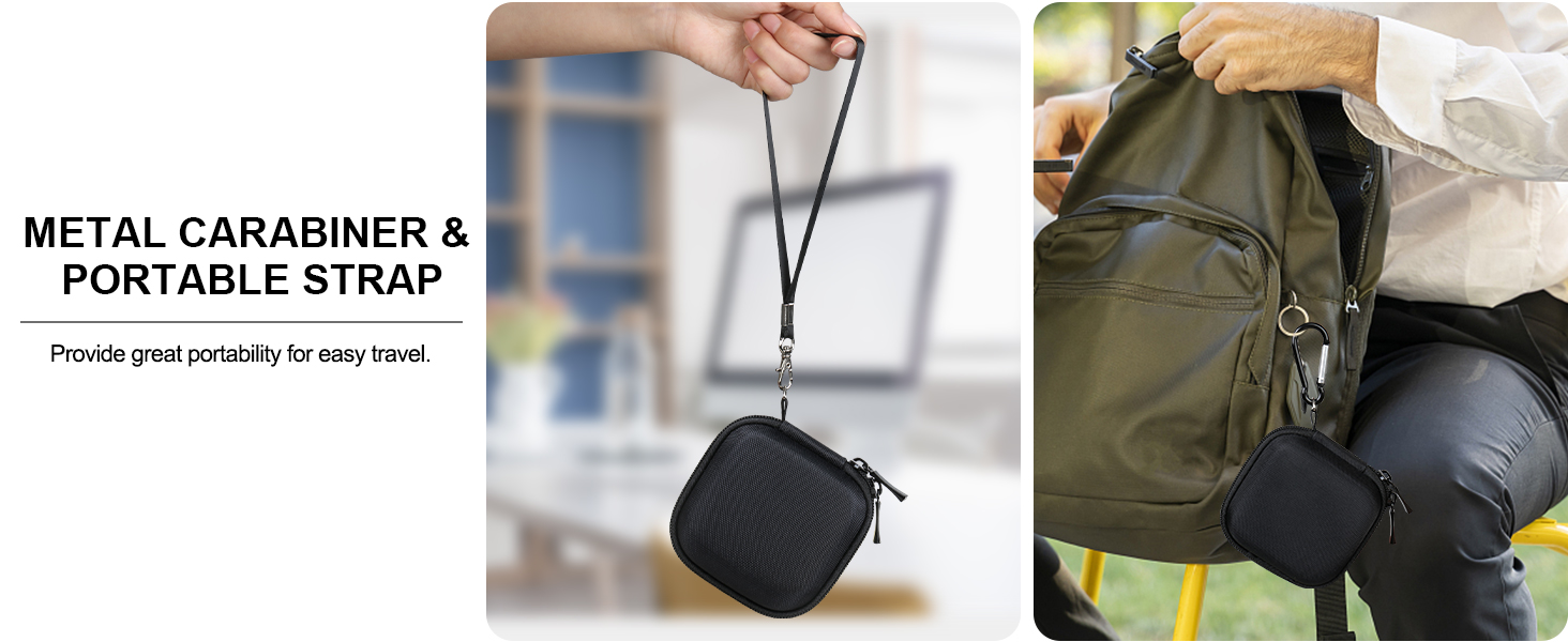 Case for Square Card Reader