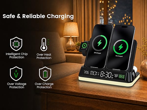 Designed with Multiple Protection Systems