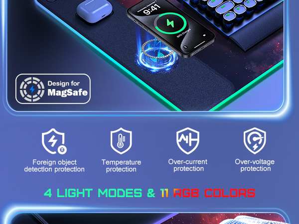 15W Fast wireless charging