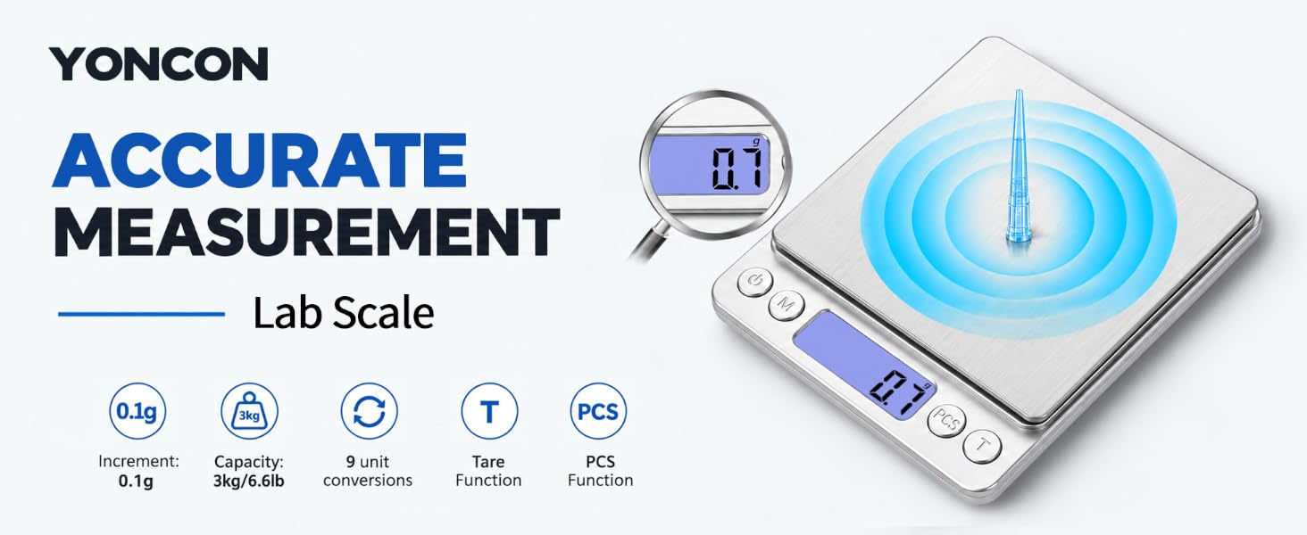 YONCON lab scale