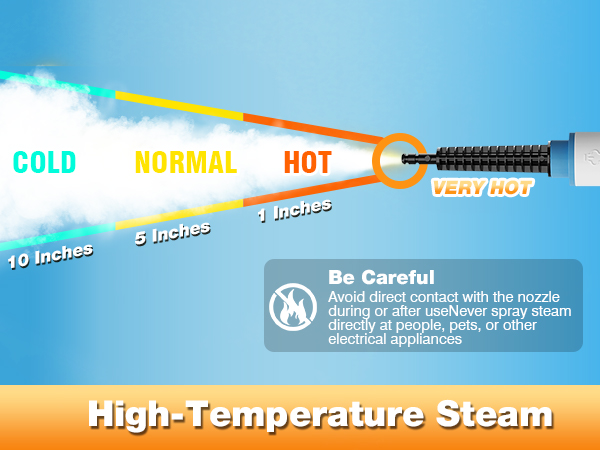 handheld steam cleaner