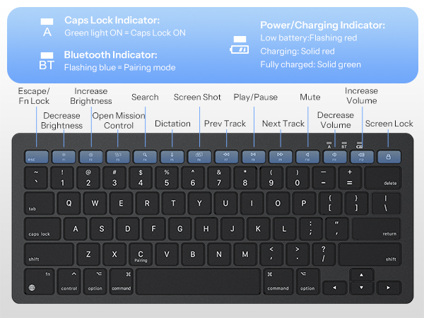 imac keyboard
