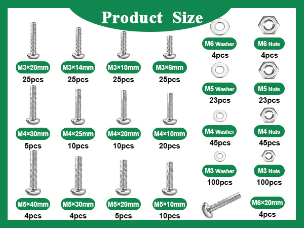 Bolts and Nuts Assortment Kit