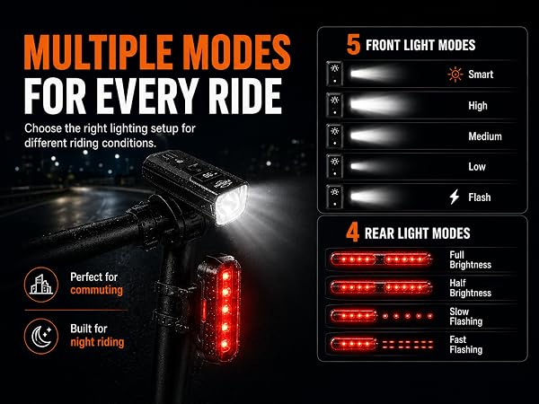 Bike light set with multiple lighting modes for front headlight and rear taillight