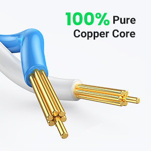 100% Pure Copper Wire