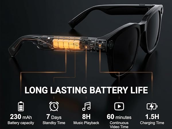 Long Battery Life
