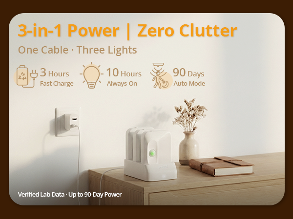 3-in-1 charging dock usb-c rechargeable motion sensor lights