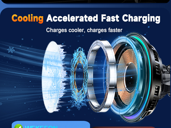 wireless car charger