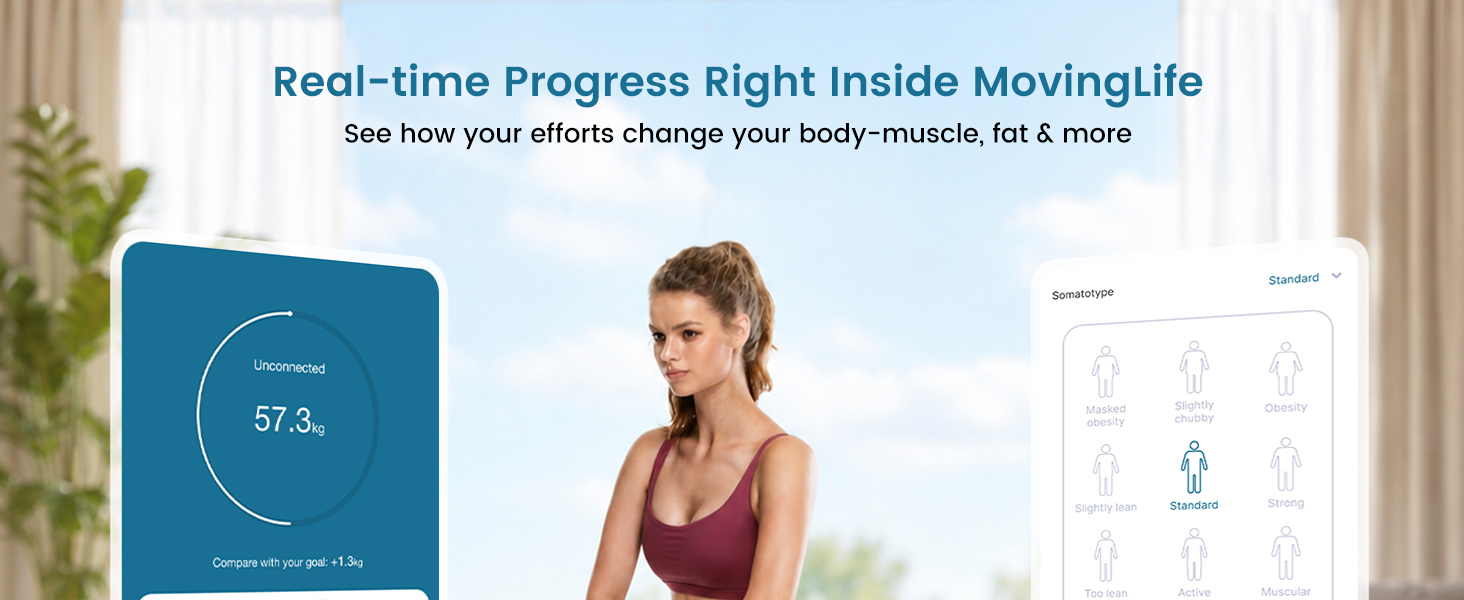 Every real-time progress right inside MovingLife App, see how your efforts change your body